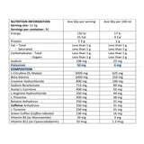 Phoenix Nutrition Flame On 30 Serves