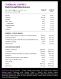 Switch Nutrition Thermal Switch
